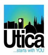 City of Utica